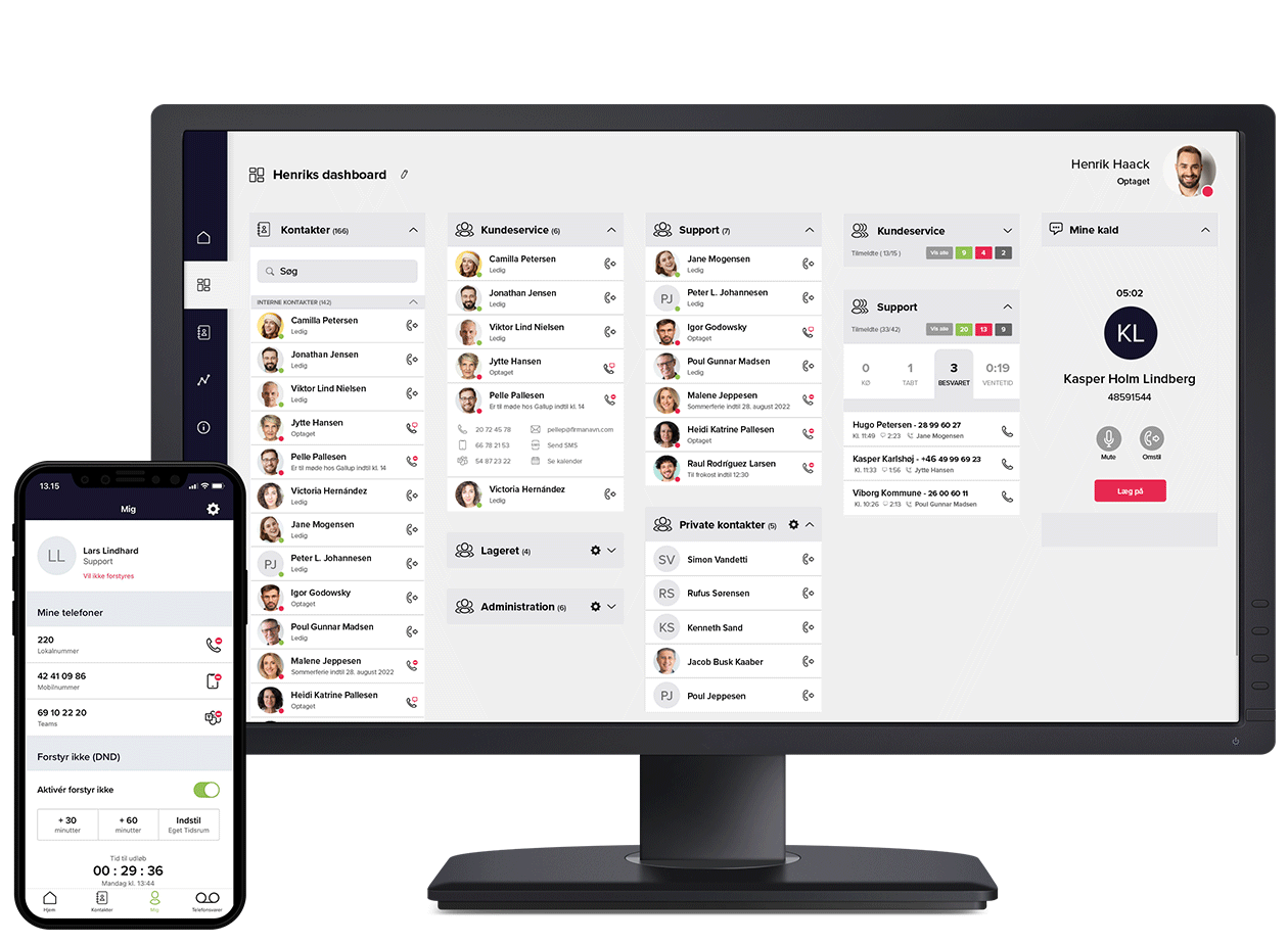 Nyt omstillingsbord til erhvervstelefoni vist som digital dashboardløsning på computer og mobiltelefon